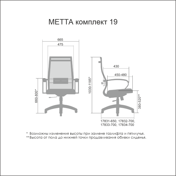 Эргономичное кресло МЕТТА Комплект 19 Ch пр/сечен